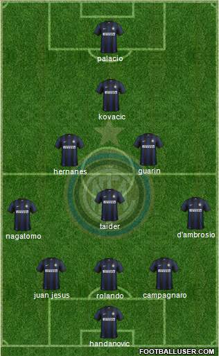 F.C. Internazionale Formation 2014