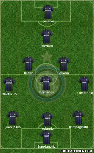 F.C. Internazionale Formation 2014