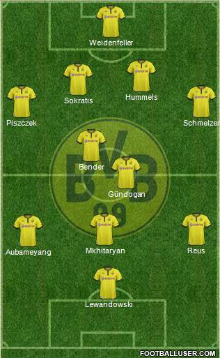 Borussia Dortmund Formation 2014