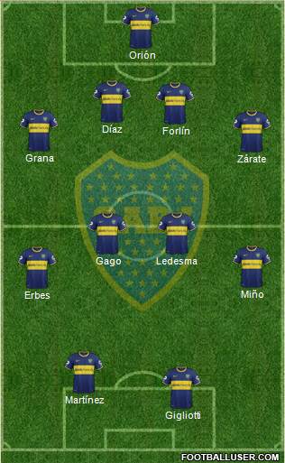 Boca Juniors Formation 2014