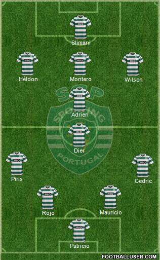 Sporting Clube de Portugal - SAD Formation 2014