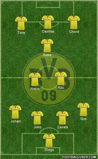 Borussia Dortmund Formation 2014