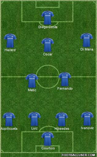 Chelsea Formation 2014