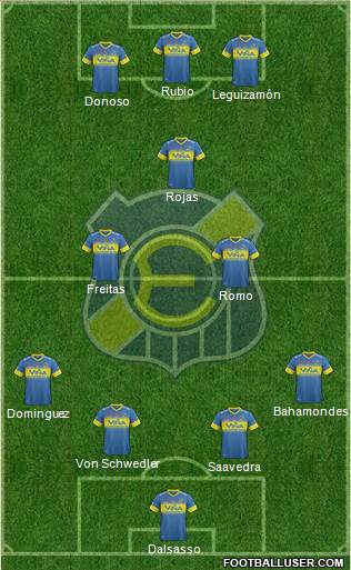 CD Everton de Viña del Mar S.A.D.P. Formation 2014