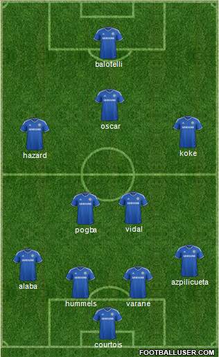 Chelsea Formation 2014