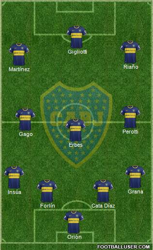 Boca Juniors Formation 2014