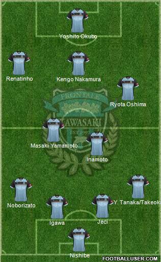 Kawasaki Frontale Formation 2014