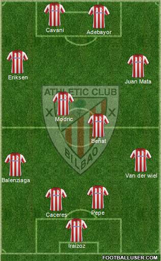 Athletic Club Formation 2014