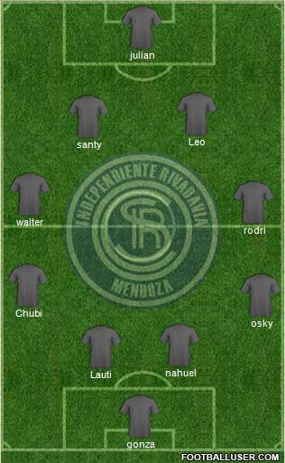 Independiente Rivadavia de Mendoza Formation 2014