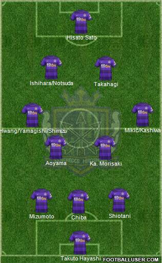 Sanfrecce Hiroshima Formation 2014