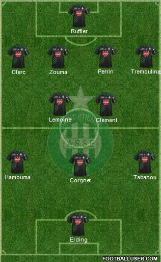A.S. Saint-Etienne Formation 2014