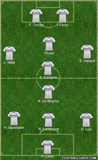 Chelsea Formation 2014