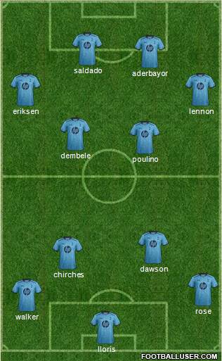 Tottenham Hotspur Formation 2014