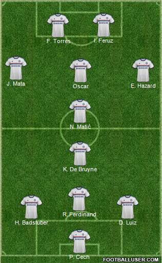 Chelsea Formation 2014