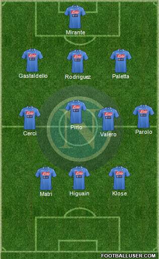 Napoli Formation 2014