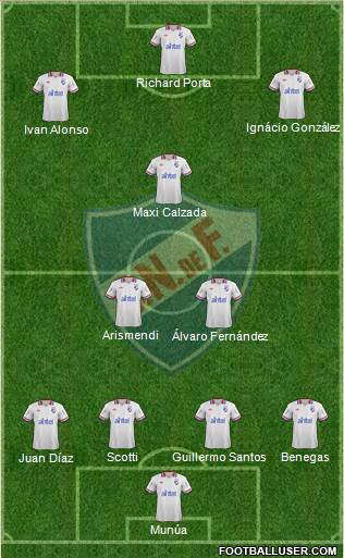 Club Nacional de Football Formation 2014