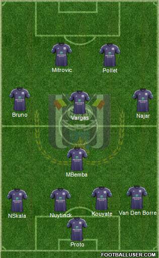 RSC Anderlecht Formation 2014