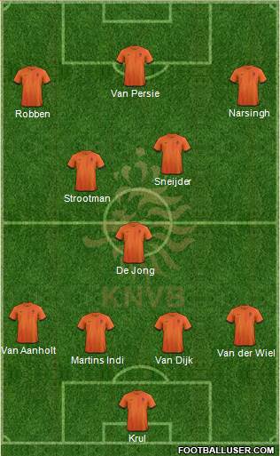 Holland Formation 2014