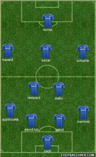 Chelsea Formation 2014