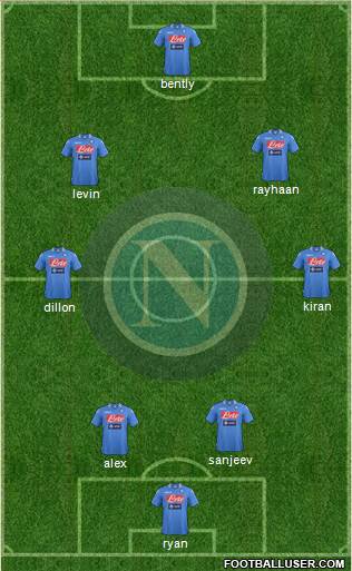 Napoli Formation 2014