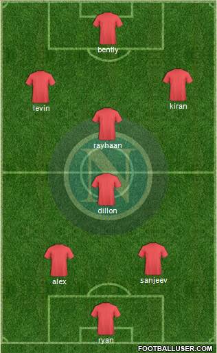 Napoli Formation 2014