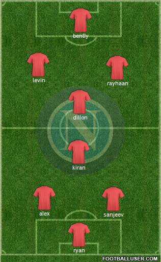 Napoli Formation 2014