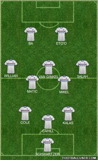 Chelsea Formation 2014