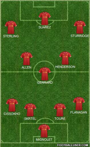 Liverpool Formation 2014