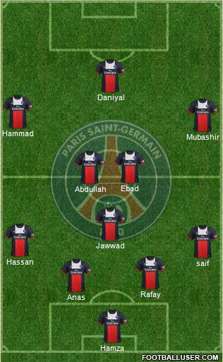 Paris Saint-Germain Formation 2014