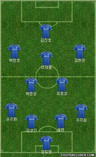 Chelsea Formation 2014