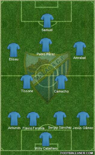 Málaga C.F. B Formation 2014