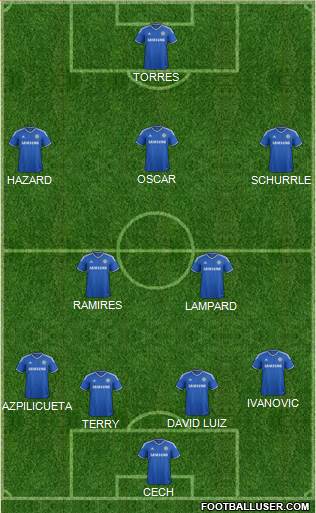 Chelsea Formation 2014