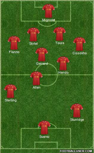 Liverpool Formation 2014