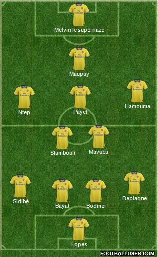 Arsenal Formation 2014
