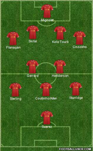 Liverpool Formation 2014