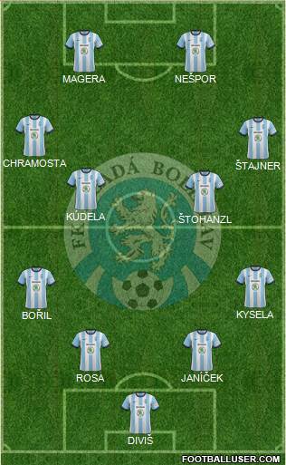 Mlada Boleslav Formation 2014