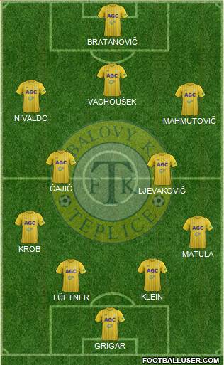 Teplice Formation 2014