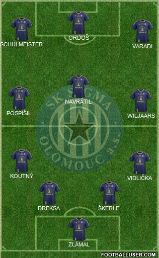 Sigma Olomouc Formation 2014