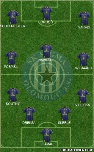 Sigma Olomouc football formation