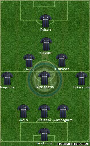 F.C. Internazionale Formation 2014