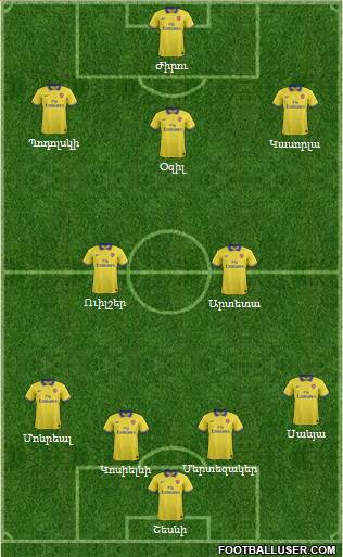 Arsenal Formation 2014