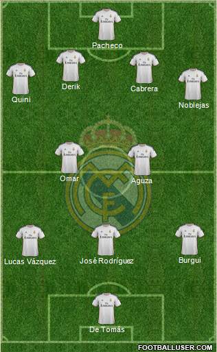 R. Madrid Castilla Formation 2014