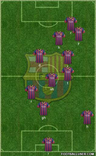 F.C. Barcelona Formation 2014