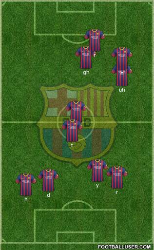 F.C. Barcelona Formation 2014