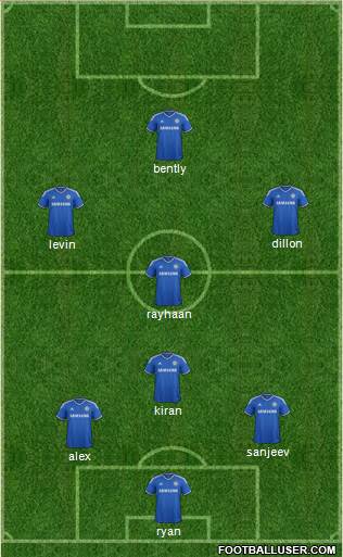 Chelsea Formation 2014