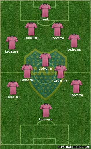 Boca Juniors Formation 2014