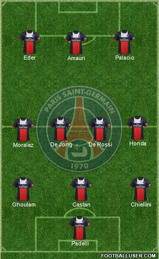 Paris Saint-Germain Formation 2014