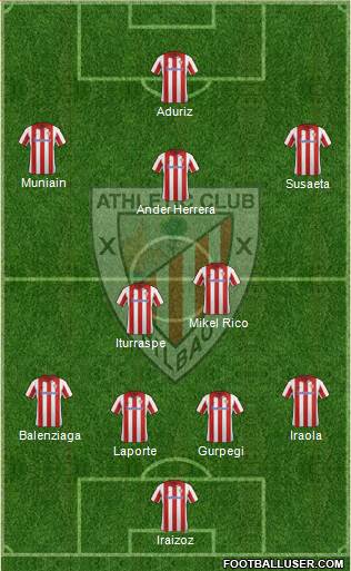 Athletic Club Formation 2014