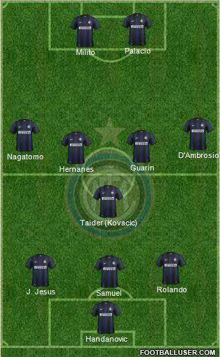 F.C. Internazionale Formation 2014