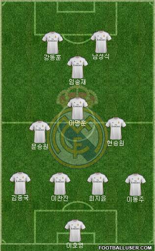 Real Madrid C.F. Formation 2014